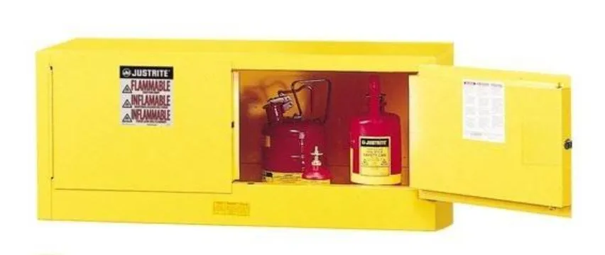 Wall Mounted Piggyback Mini Safety Cabinet